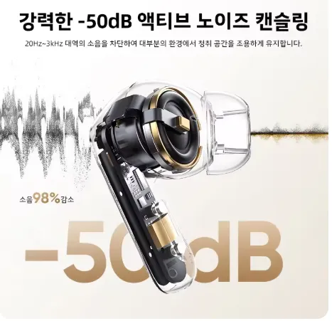 QCY Melobuds N20 HT20 무선 이어버드 56dB 적응형 ANC 노이즈 캔슬링