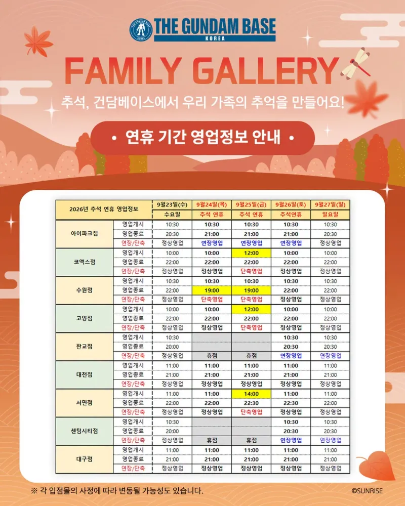 MGSD 에어리얼 RG 사자비 외 다수 재입고 / 가격 다양