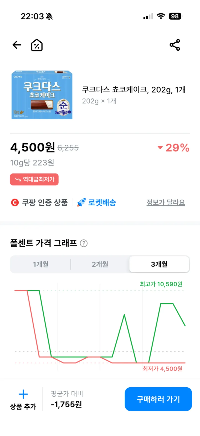 쿠쿠다스 초코케이크