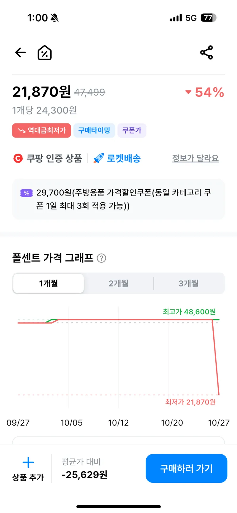 스탠리 퀜처 프로투어 플립스트로 텀블러, 로즈 골드, 887ml, 1개